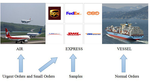 High Strength and Toughness Cold Heading Tungsten Carbide Square Head Clamp 8
