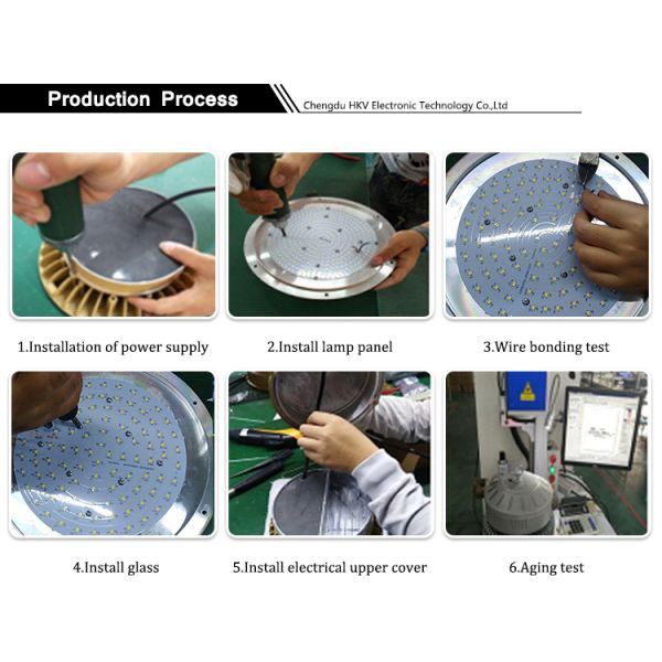 30W Flame-proof Lamp Led High Bay Light Fixtures with ATEX Wall-mounted