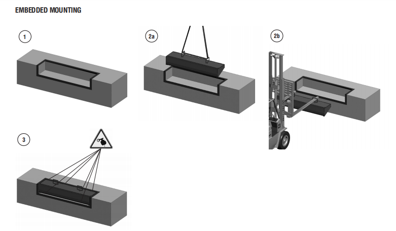 Work Shop Mechanical Loading Dock Leveler 6t Capacity 2000*500mm Table Size