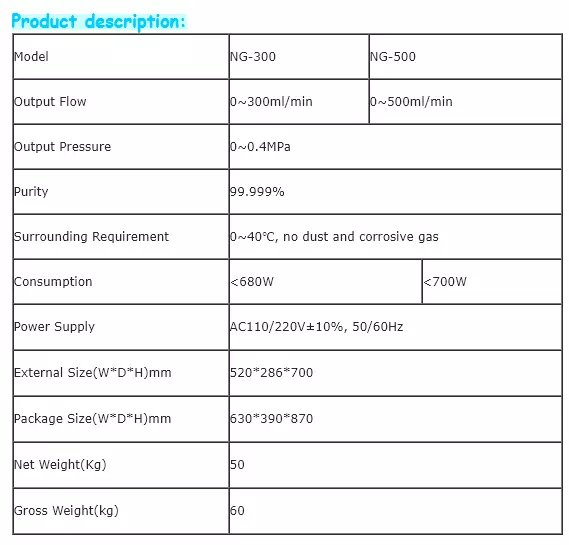 Coffee Capsule Pure Nitrogen Generators Auxiliary Packaging Equipment