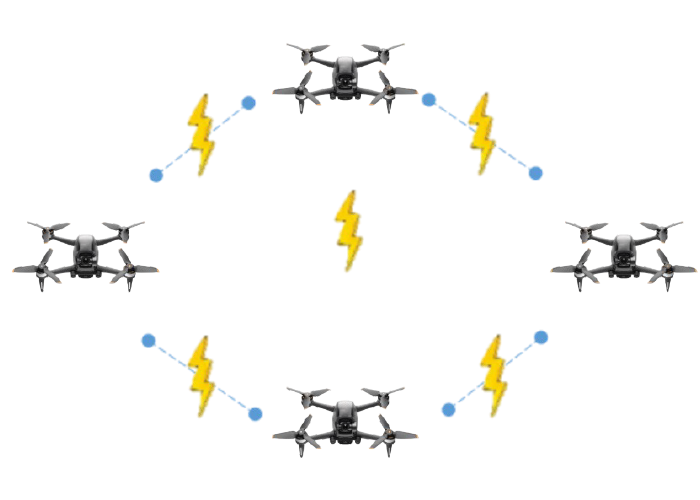 30Mbps IP MESH Module Wireless NLOS Video And TTL Data Radios