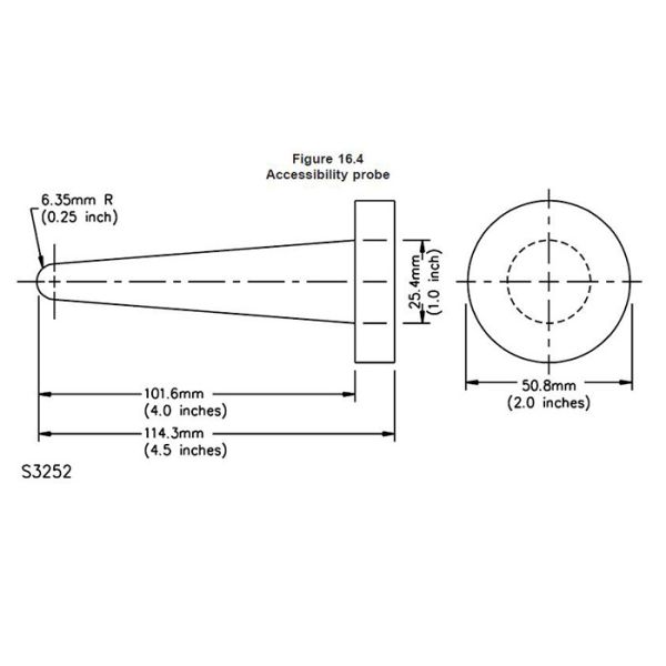 UL1310 Figure 16.4 S3252 Accessibility Probe Fan Finger Guard