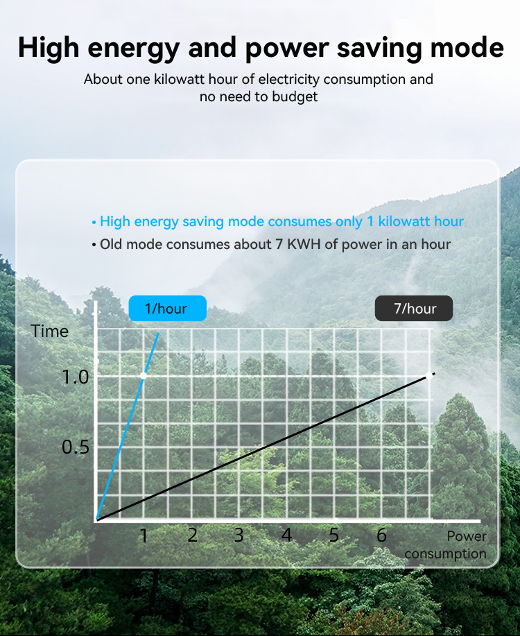 20m Interactive Sensor Floor Tile Screen High Pressure P3.91 Indoor Led Display