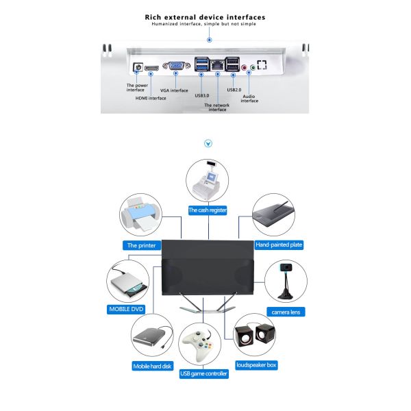 21.5 24 Inch Intel Core i7 All in One PC Business Computer
