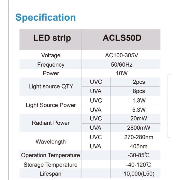 UVC + UVA + TiO₂ Films Uv Sterilization Lamps