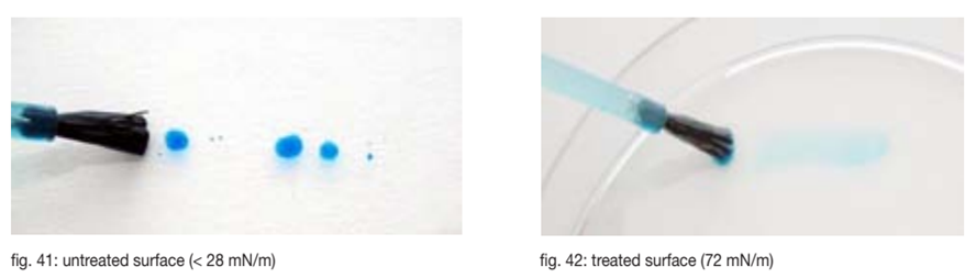 Solar Cell Vacuum Plasma Surface Treatment Equipment For New Energy Industry