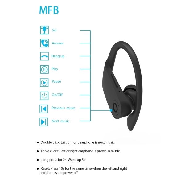 2019 Newest Wireless Tws Bluetooth 5.0 Earbuds (with wireless charging charger case)
