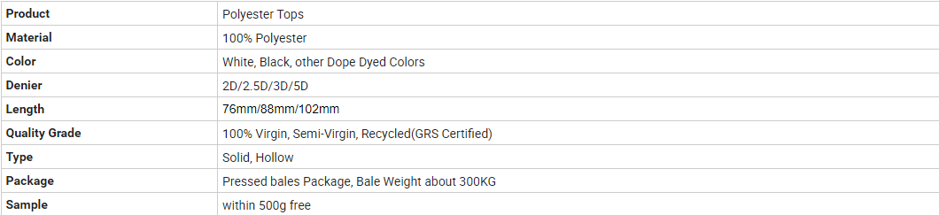 Durable Acrylic Staple Fiber for Cold Weather Garments