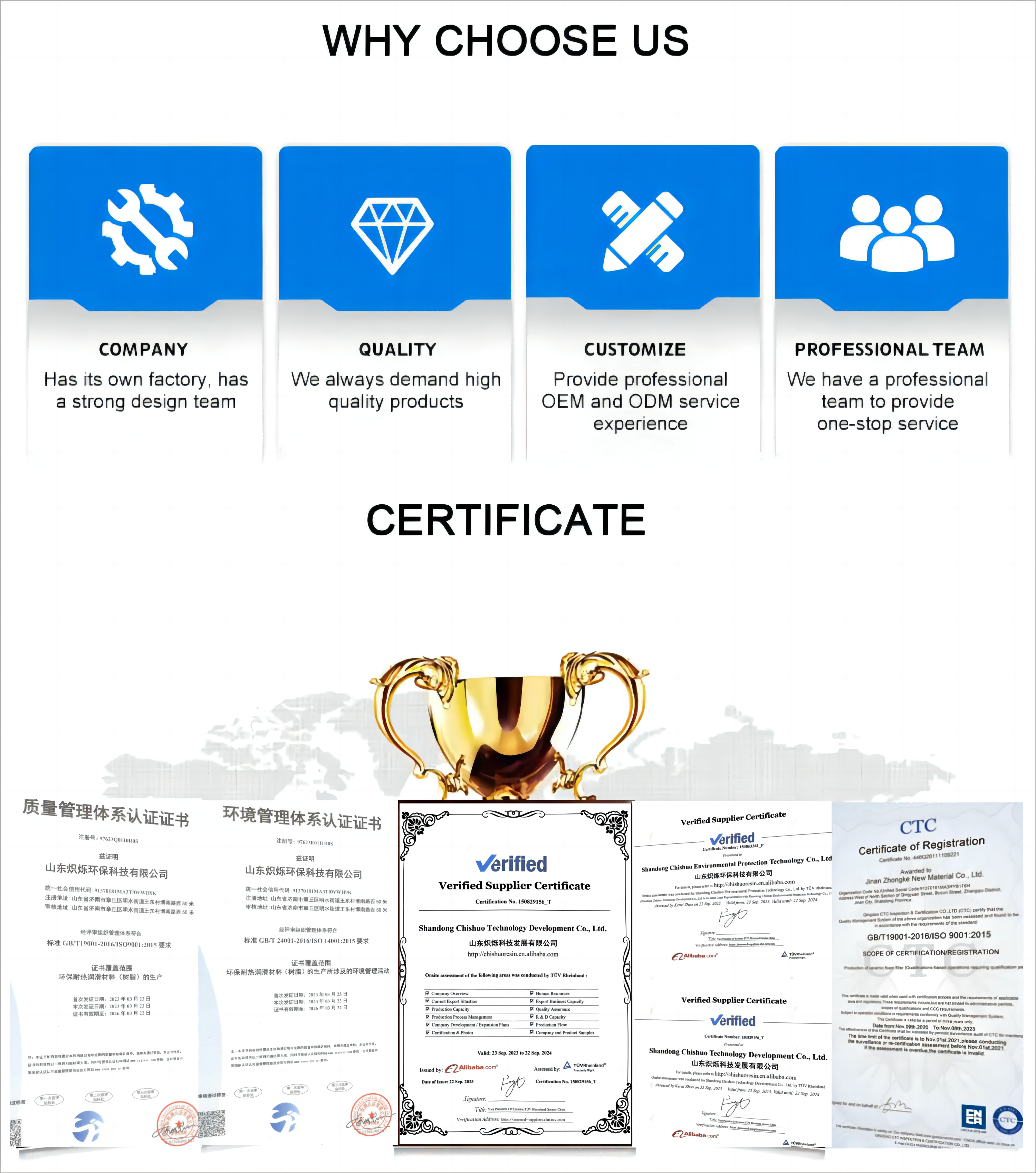 Precision Filtration Galvanized Wire Filter Mesh with Customized Glass Fiber Material