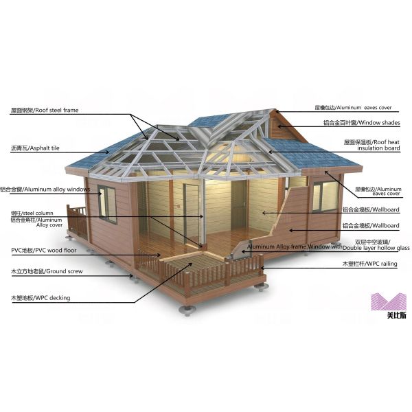 Wood Like Steel Frame Modular Homes With Good Thermal Insulation Ability