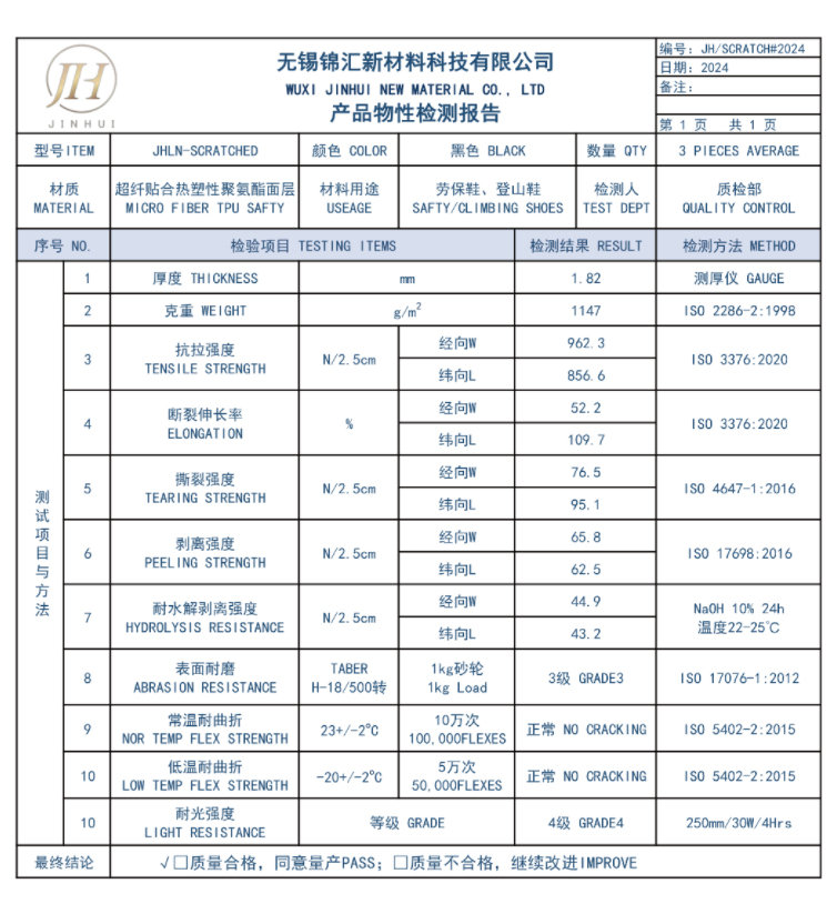 Military Grade TPU Artificial Leather Tactical Safety Boot Material