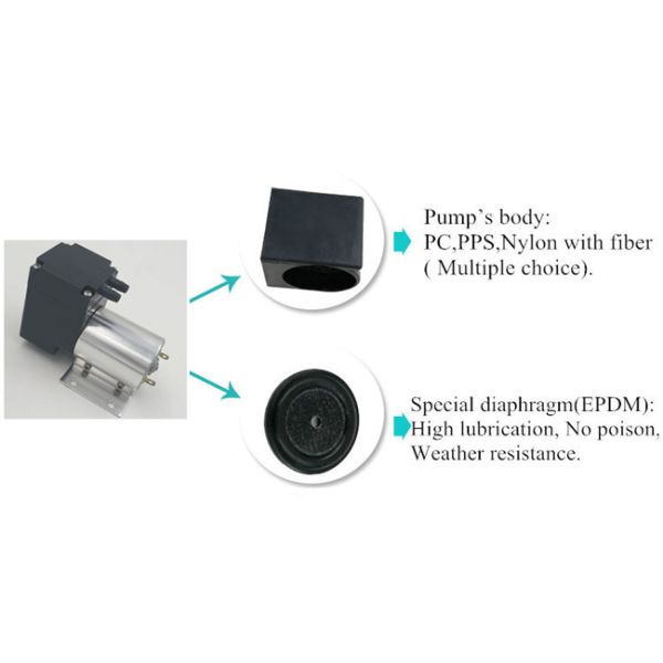 230KPa Pressure Mini Diaphragm Air Pump 14L/M Flow Low Noise 300g Weight