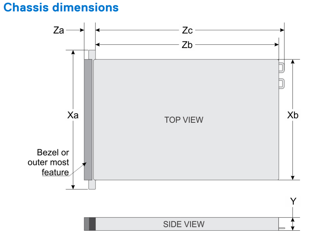 2666 MT/s Memory Speed Dell R250 Server with Rack Design and Perc H345 Array Card