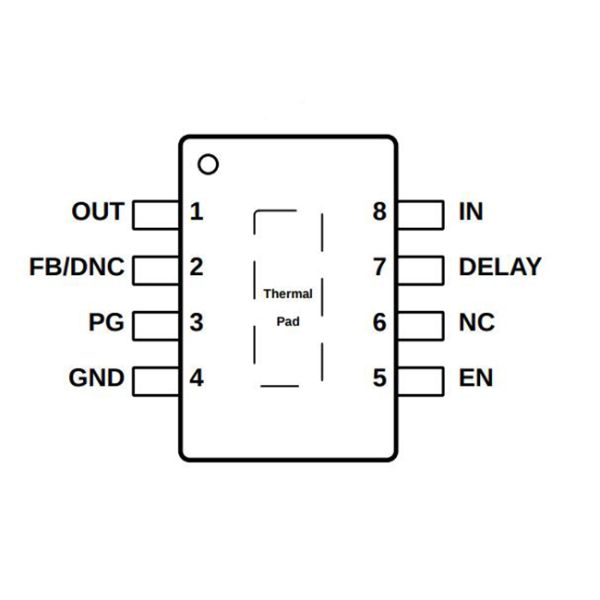 5V TPS7A1650QDGNRQ1 LDO Voltage Regulator IC TPS7A1650-Q1 MSOP8