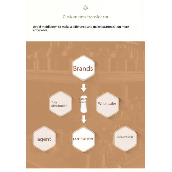 Large Non Standard Engineering Custom Mall Lobby Water Sales Department Club Villa Crystal Strip Chandeliers