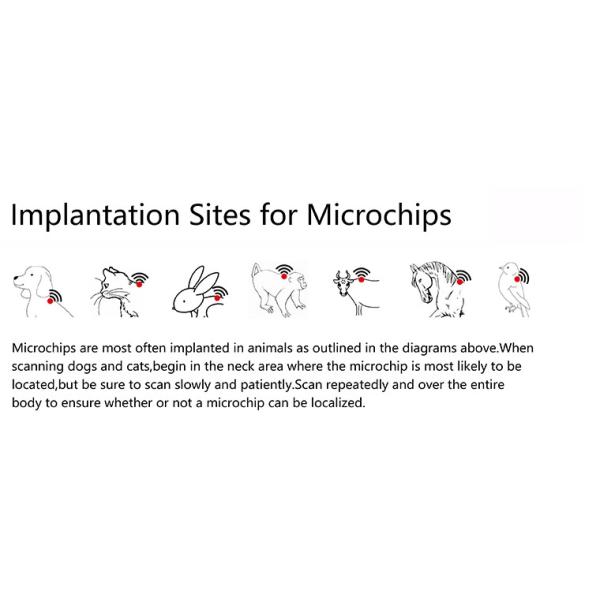 ISO11784/85 Rfid Injectable Microchips Syringe With 15 Digits Unique Number