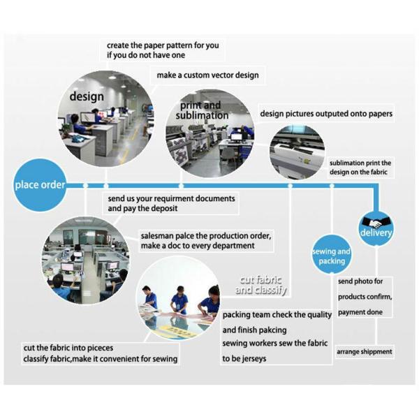 Sublimation Print Elastic Waist Boxer Fighting Shorts MMA Training Customized