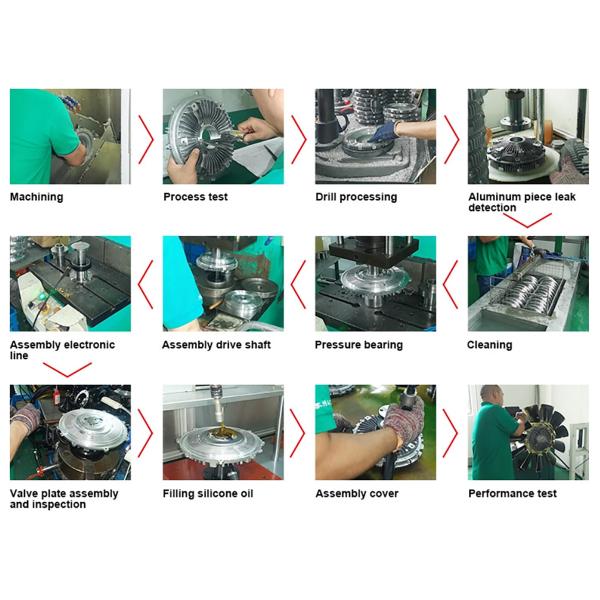 51066300122 51066300137 Electric Fan clutch For MAN Truck Engine Fan