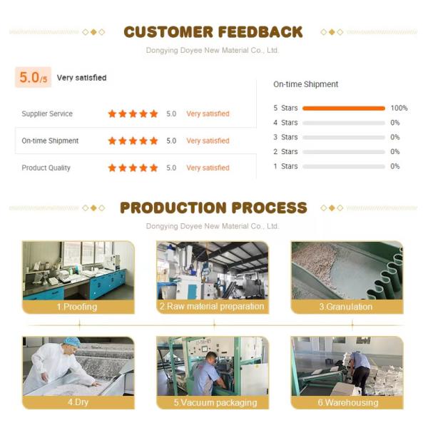 Keep Home Clean Cat Happy Cassava Cat Litter For Healthy And Hygienic Home