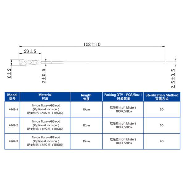 3.5cm Break Point Throat Swab Stick , Nylon Flocked Nasopharyngeal Swab