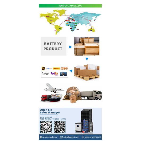 48V 600Ah LiFePo4 Battery High Capacity 30kWh Movable Battery for Home Energy Storage CAN Communication Port Hybrid Grid