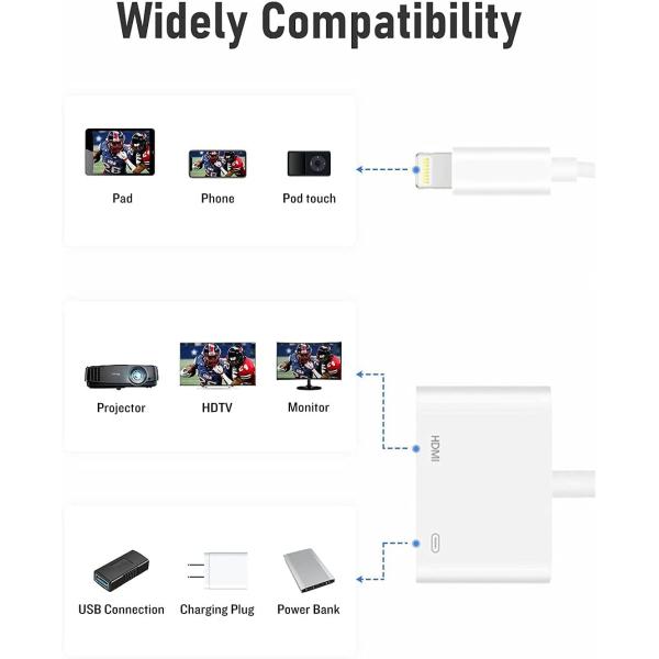 5V Lightning To HDMI Converter Adapter 1080P Digital AV Adapter TPE