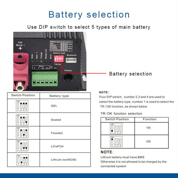 Smart Dual Input DC Solar Automatic Battery Charger 12V MPPT Solar Charge Controller