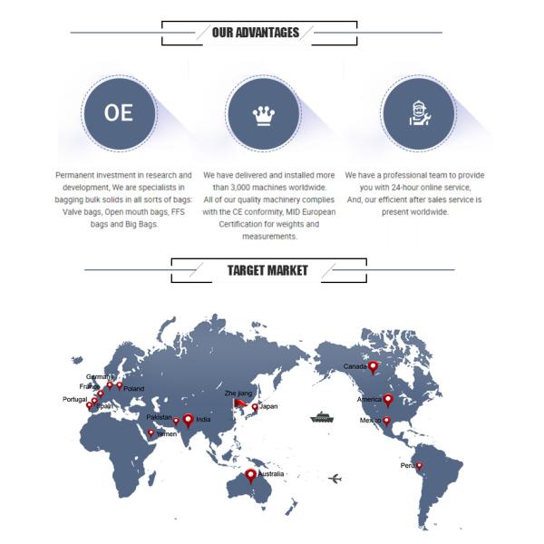 Double Line Automatic Bagging Machine Compost 25kg 50kg