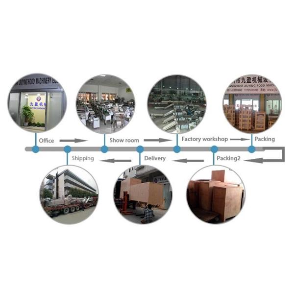 SUS 304 30mm 3KW Fish Meat Cube Dicer Machine