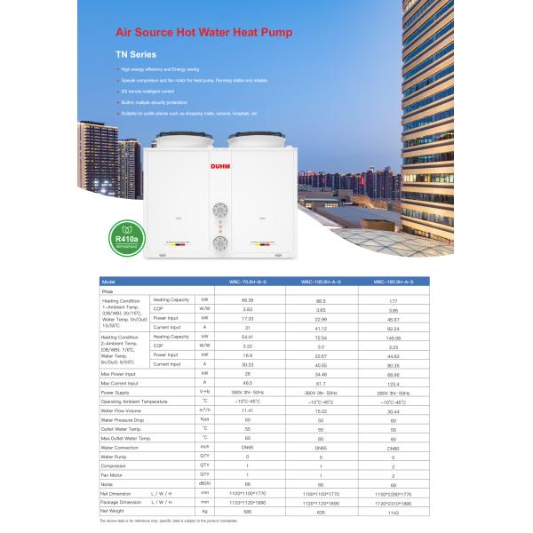 105kw Air to Water Heat Pump for Stable Operation in Shopping Malls Schools and Hospitals