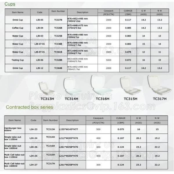 100% Biodegradable and compostable sugarcane pulp packaging disposable paper plate,sugarcane baggase oval paper plate ba