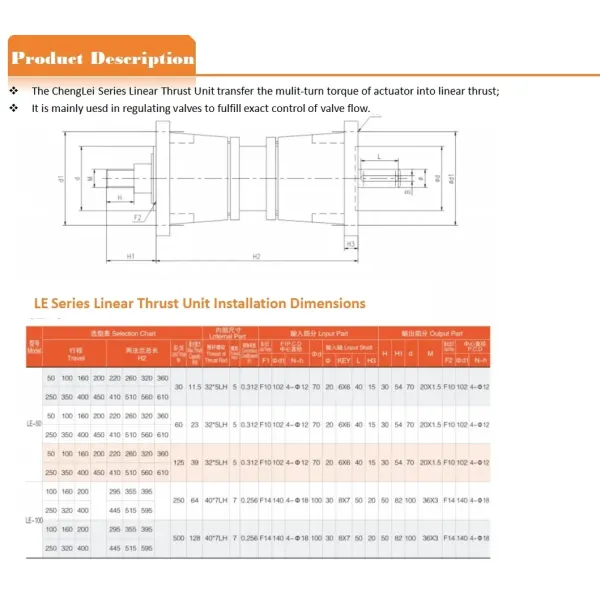 CNEX Thermal Protection Subsea Angular Electric Linear Resonant Actuators for Throttle Valve