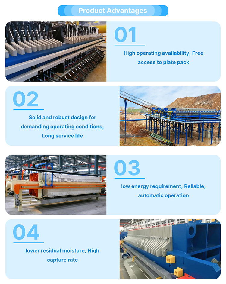 Industrial Plate Frame Filter Press Machine Automatic Sludge Dewatering Equipment for Wastewater Treatment Sludge Treatment