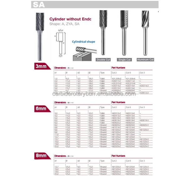 Double Cut Carbide Burrs Tungsten Carbide Rotary Files for Metal Grinding