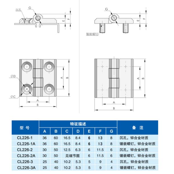 Zinc Alloy Cabinet Hinges 40*40 50*50 60*60 black powder coated Door Hinge with 180 degree