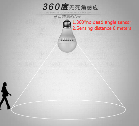 Ado 4W Microwave led bulb for underground parking automatia lux indoor lighting sensor