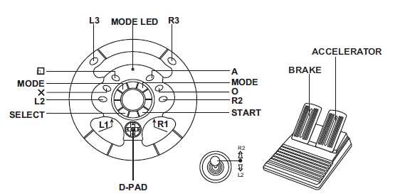 High Precision Force Feedback Steering Wheel Double Vibration Racing Wheel