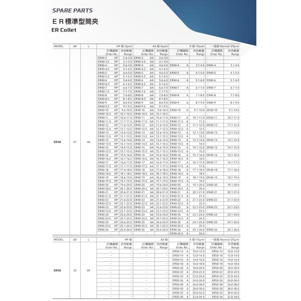ER Collet ER8-1 CNC Tool Holder Strong Clamping Force 6u