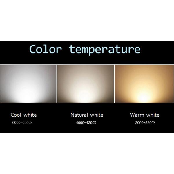 Surface mount Square LED Flat Panel Lighting , ultra slim Warm white led panel light