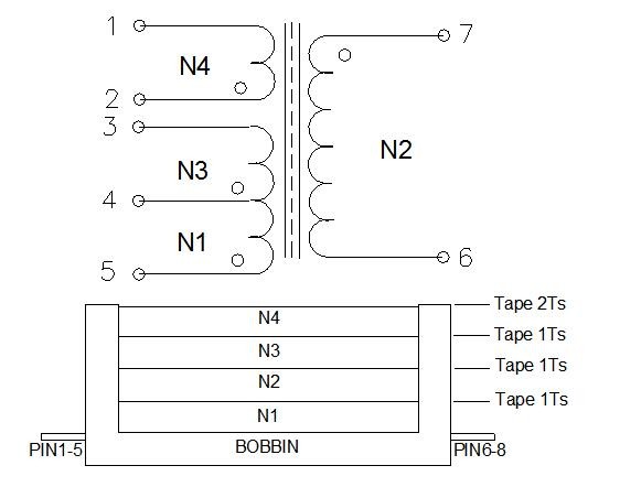 Small Inductor EPC Light Transformer , Low Height Mini Size High Frequency Transformer