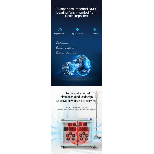 Portable Pet Drying Box 2700W Largr Space , CE Cage Dryer For Dogs