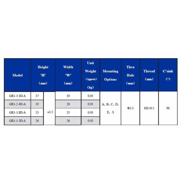 Gr1-1.8d-a Camera Vibration Isolator For Helicopter Drone Aerial Photography Camera Gimbal