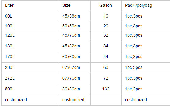 Garden used tomato plastic film cover,high light transmittance solar control seeding nursery greenhouse covers,100% virg