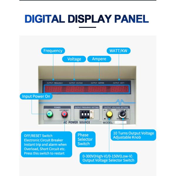 BP 3 Phase Input Ac Frequency Converter 3 Phase Custom Output 50Hz 60Hz 400Hz