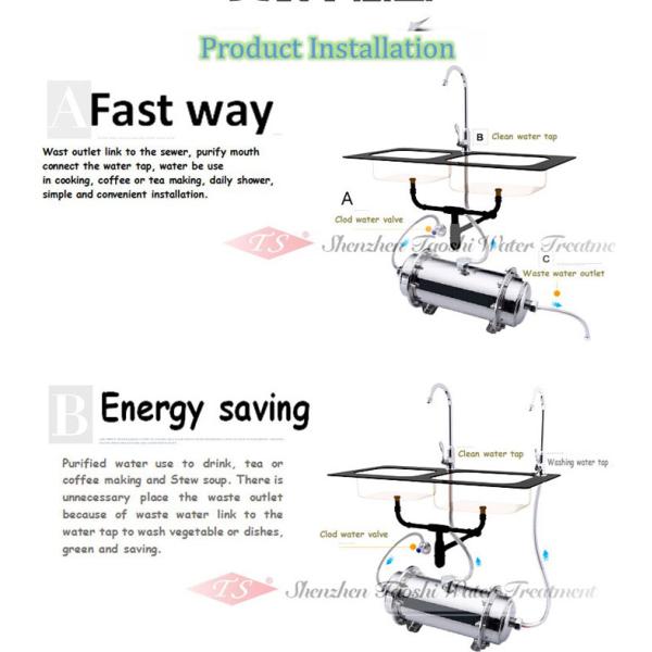 380L Fully Automatic Flushing Water Purifier System Horizontal 0.01um Filter Fineness