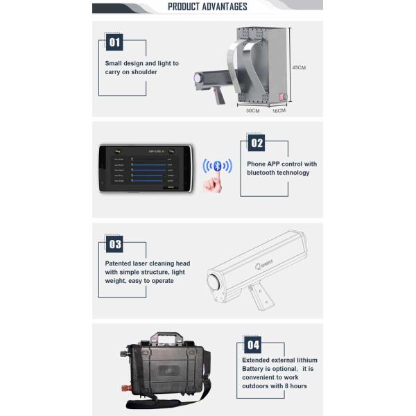 Handheld Laser CLeaner 50W 100W Battery Backpack Pulse Fiber Laser Rust Cleaning Machine