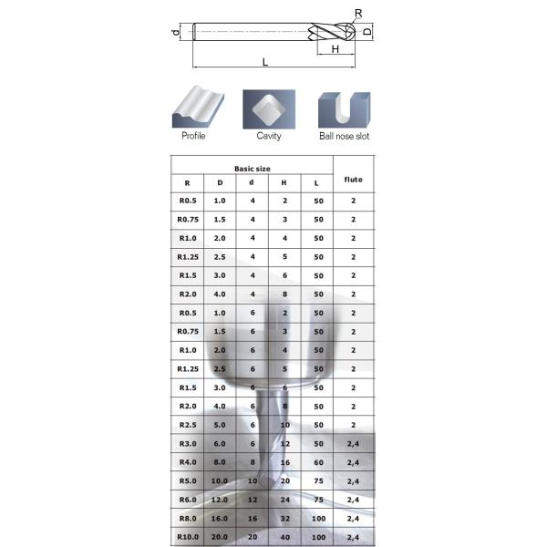 HRC58 Tungsten Carbide Ball Nose End Mill For Profile Machining
