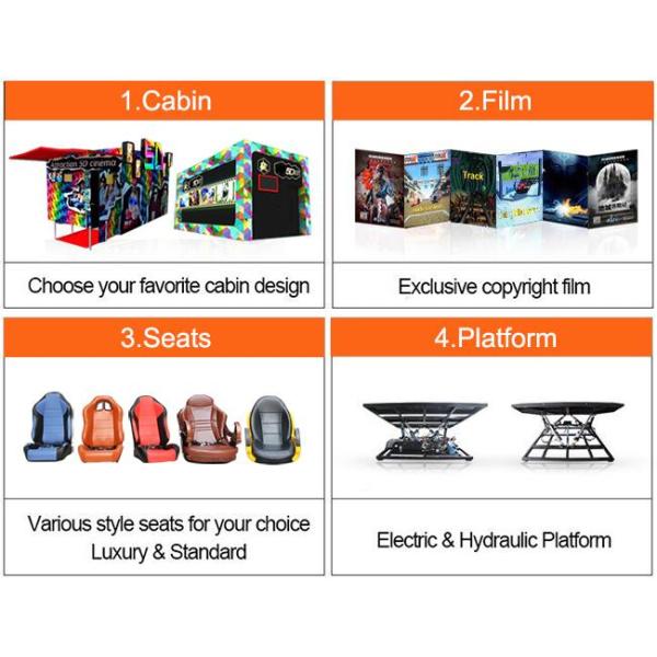 8 / 9 / 12 Seat Theme Film Mobile 5D Cinema With Electric / Hydraulic Platform