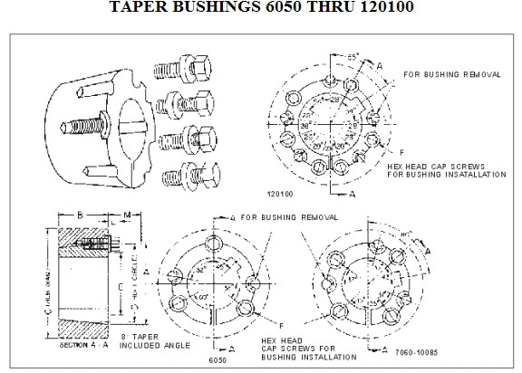 Split Taper Bushings , Taper Bore Adapters , Weld On Hubs 6050 , 7060 , 8065 , 10085 , 120100