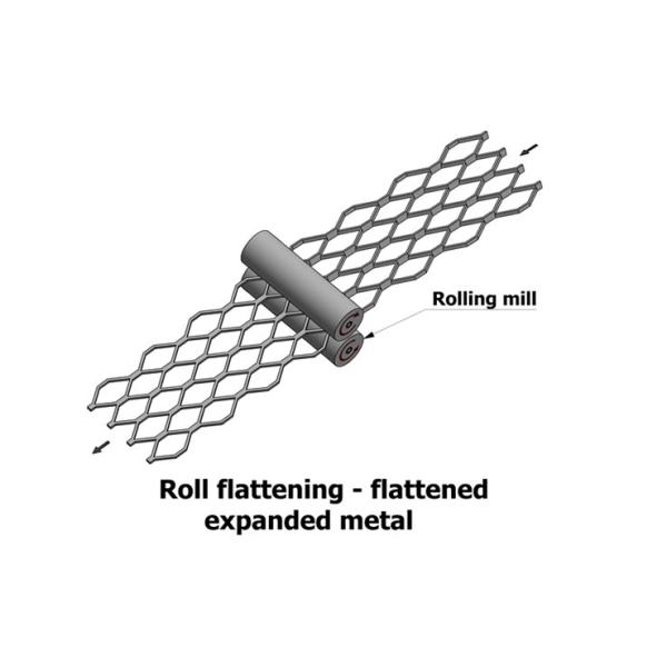 40*80mm 34*80mm Rhombus Expanded Metal Mesh Balustrades 4x8 Expanded Steel Sheet